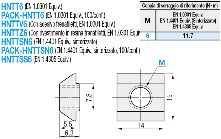 Serie 6/Dadi di pre-montaggio:Immagine relativa