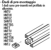 Serie 6/Dadi di pre-montaggio:Immagine relativa