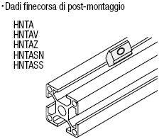 Serie 6/Dadi finecorsa di post-montaggio:Immagine relativa