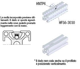 Serie 6/Dadi di post-montaggio con molla:Immagine relativa