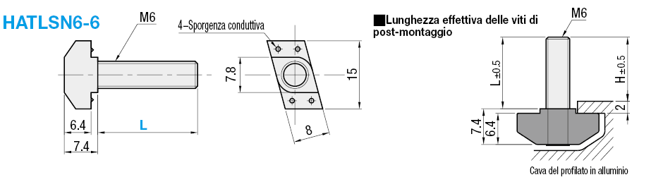 Serie 6/Bulloni di post-montaggio:Immagine relativa