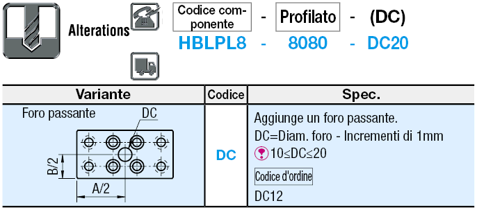 Serie 8/Staffe a piastra:Immagine relativa