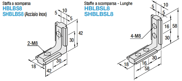 Serie 8/Staffe a scomparsa da 40 e 80 quadrati:Immagine relativa