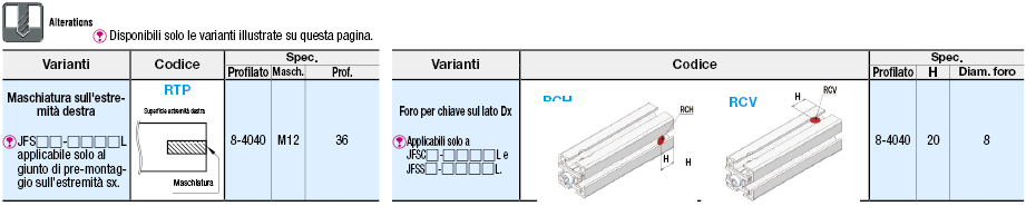 Serie 8/Profilati in alluminio con giunti incorporati/Giunto singolo:Immagine relativa