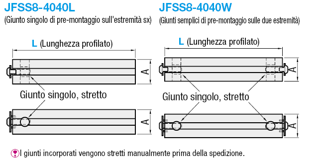 Serie 8/Profilati in alluminio con giunti incorporati/Giunto singolo:Immagine relativa