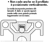 Serie 8/Dadi di pre-montaggio con molla:Immagine relativa