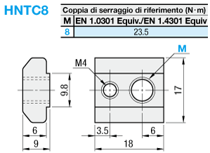 Serie 8/Controdadi di pre-montaggio:Immagine relativa