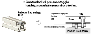 Serie 8/Controdadi di pre-montaggio:Immagine relativa