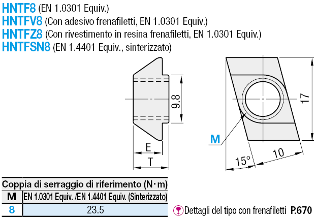 Serie 8/Dadi di post-montaggio:Immagine relativa