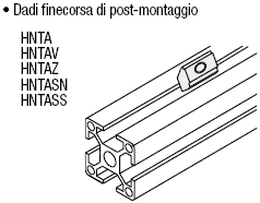 Serie 8/Dadi con finecorsa di post-montaggio:Immagine relativa