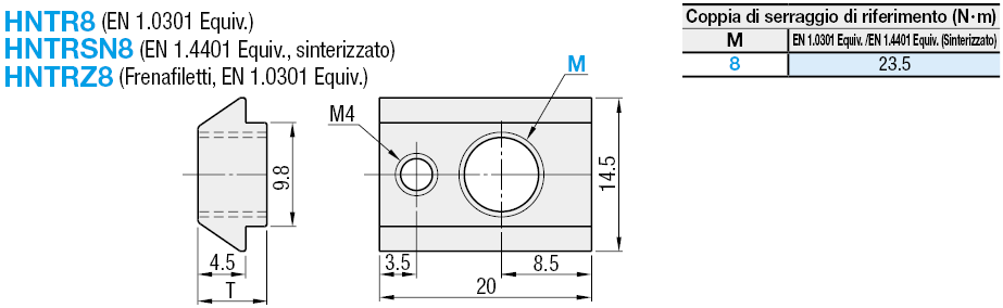 Serie 8/Controdadi di post-montaggio:Immagine relativa