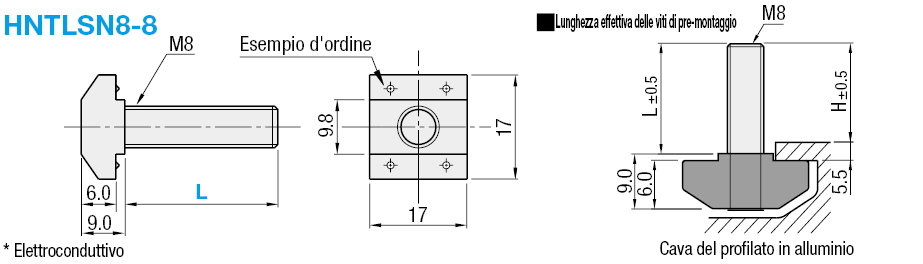 Serie 8/Bulloni di pre-montaggio:Immagine relativa