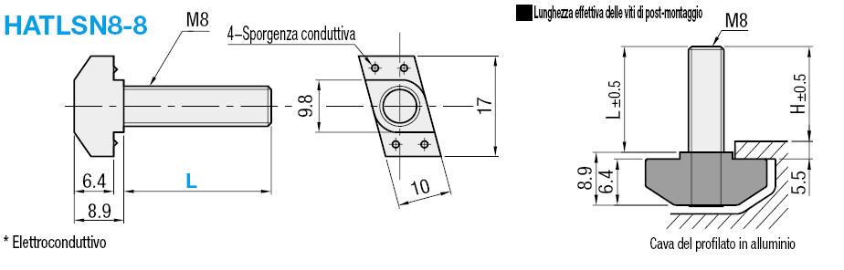 Serie 8/Bulloni di post-montaggio:Immagine relativa