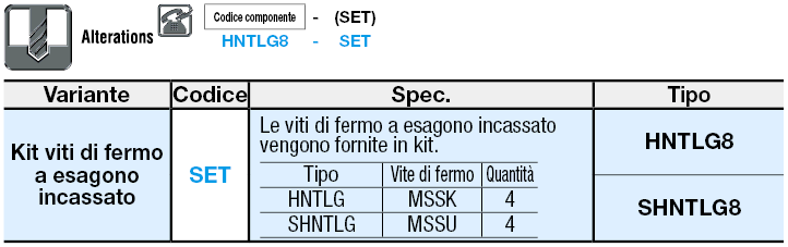 Serie 8/Dadi lunghi con dimensione L fissa:Immagine relativa