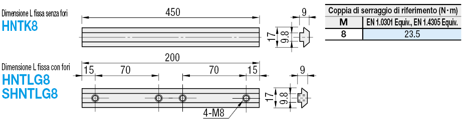 Serie 8/Dadi lunghi con dimensione L fissa:Immagine relativa