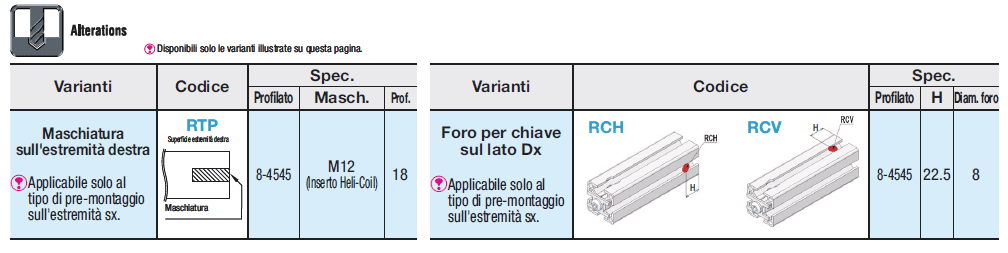 Serie 8-45/Profilati in alluminio con giunti incorporati/Giunto singolo:Immagine relativa