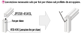 Serie 8-45/Profilati in alluminio con giunti incorporati/Giunto singolo:Immagine relativa