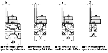 Chiusure magnetiche per pannelli:Immagine relativa