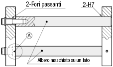 Maschiatura su un lato:Immagine relativa