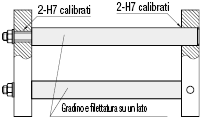 Gradino e filettatura su un lato:Immagine relativa