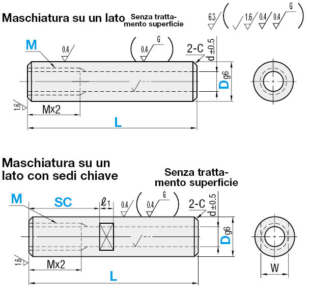 Cavi con sedi chiave/ Maschiatura su un lato:Immagine relativa