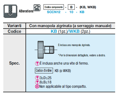 Ghiere per alberi/Montaggio a vite di fermo/standard/compatte:Immagine relativa