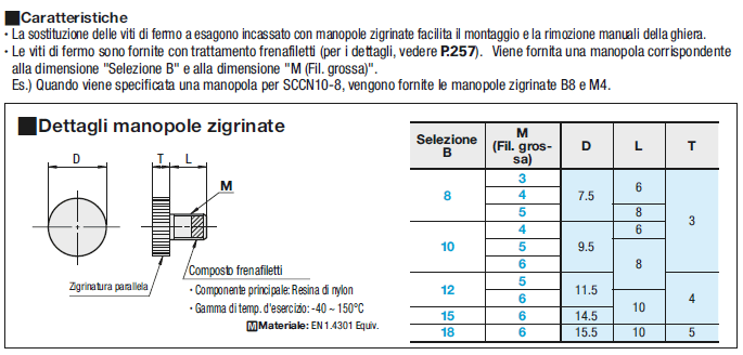 Ghiere per alberi/Montaggio a vite di fermo/standard/compatte:Immagine relativa