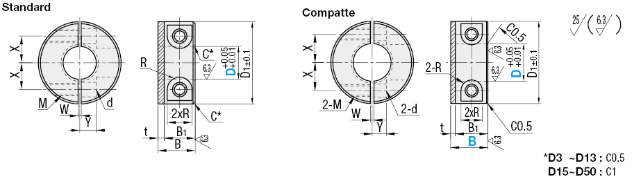 Ghiere per alberi/Compatte con uretano/in due pezzi:Immagine relativa