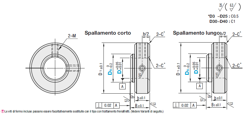 Ghiere per alberi/Per montaggio cuscinetti/Con vite di fermo/compatte/spallamento corto:Immagine relativa