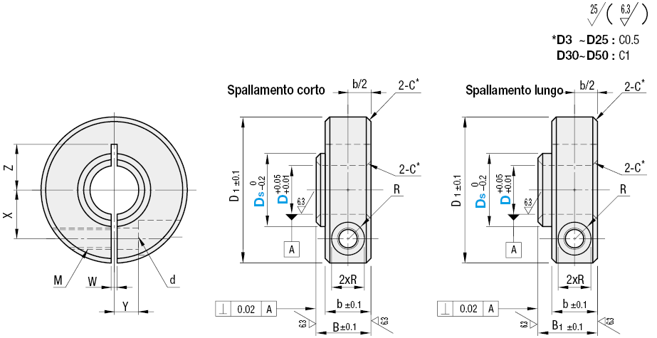 Ghiere per alberi/Per montaggio cuscinetti/A morsetto/compatte/spallamento corto:Immagine relativa