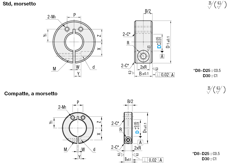 Ghiere per alberi/Con fori di montaggio laterali/a morsetto:Immagine relativa