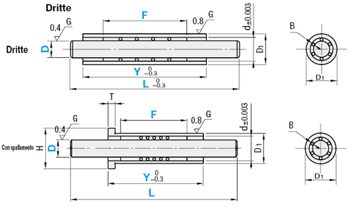 Kit guide per cuscinetti a sfere in miniatura:Immagine relativa