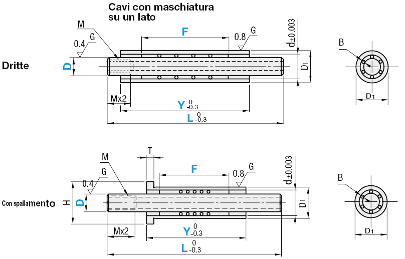 Kit guide a sfere in miniatura/Maschiatura su un lato, cave:Immagine relativa