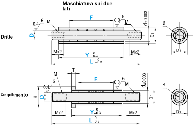 Kit guide a sfere in miniatura/Maschiatura sui due lati:Immagine relativa