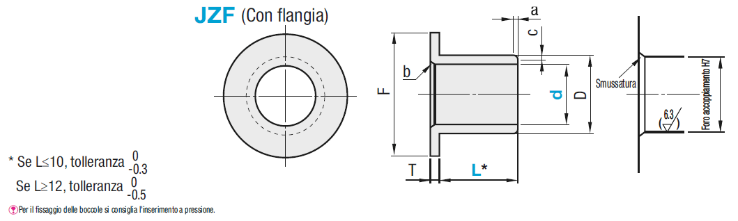 Boccole senza olio/In resina acetalica/con flangia:Immagine relativa