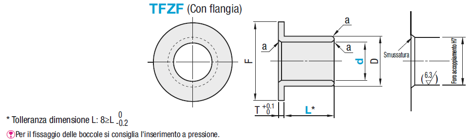 Boccole senza olio/In resina PTFE/con flangia:Immagine relativa