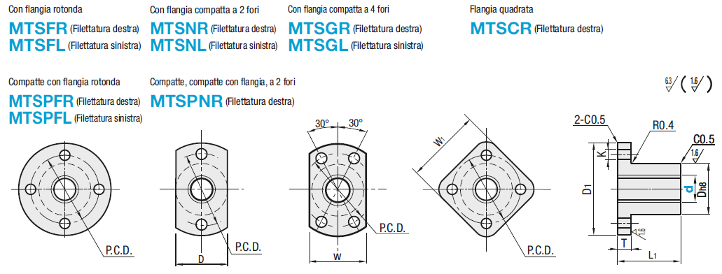 Chiocciole per viti di trasmissione/Compatte/flangia rotonda:Immagine relativa