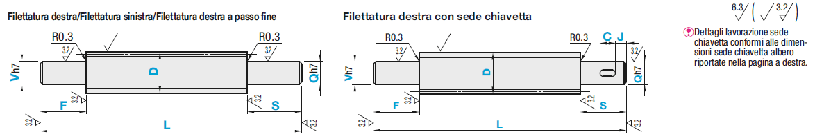 Viti di trasmissione/Multipasso/Gradino sui due lati DIN 103:Immagine relativa