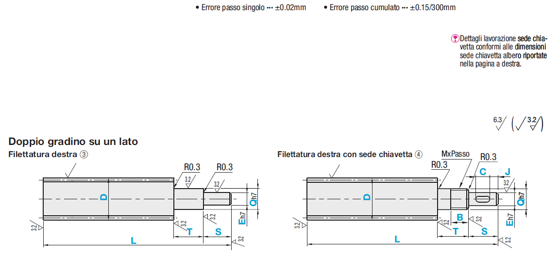 Viti di trasmissione/Doppio gradino su un lato:Immagine relativa