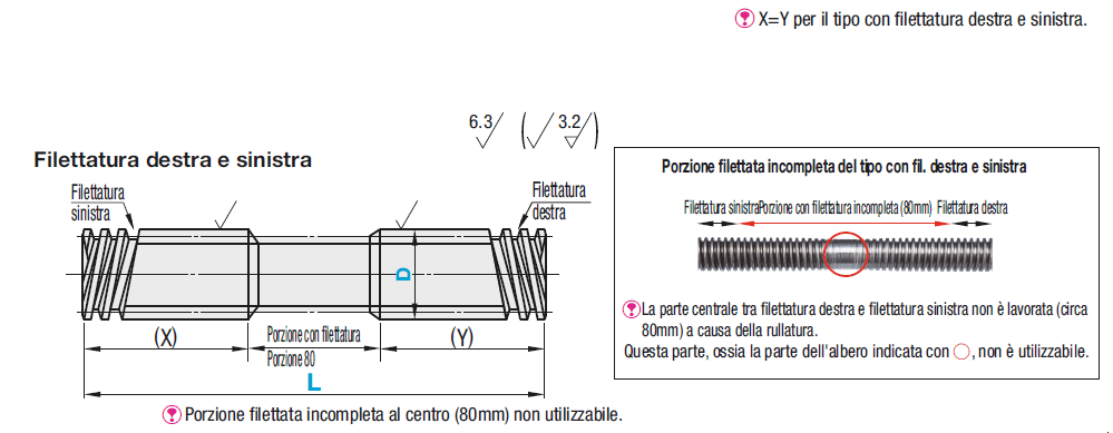 Viti di trasmissione/Dritte/filettatura destra e sinistra:Immagine relativa