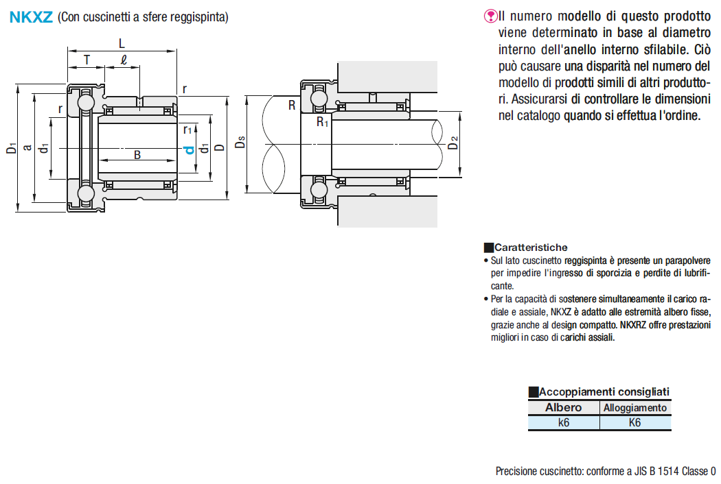 Cuscinetti a rullini con cuscinetti a sfere reggispinta/Con anello interno:Immagine relativa