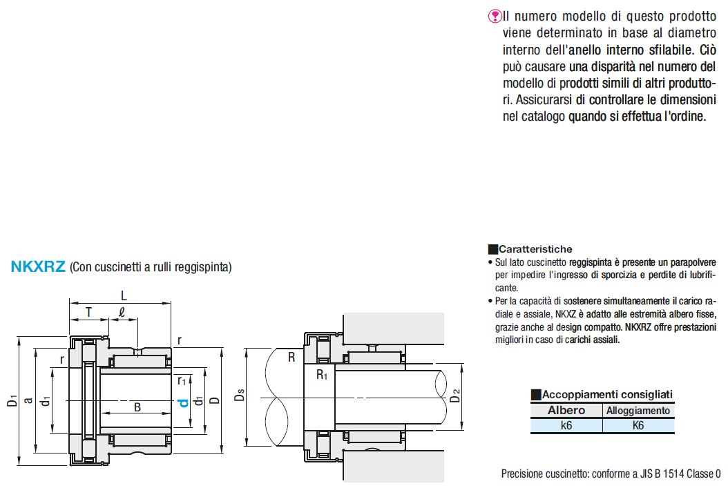 Cuscinetti a rullini con cuscinetti a rulli reggispinta/Con anello interno:Immagine relativa