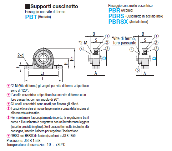 Con supporto:Immagine relativa