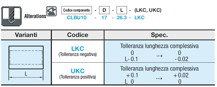 Distanziali per cuscinetti/Per anello interno:Immagine relativa