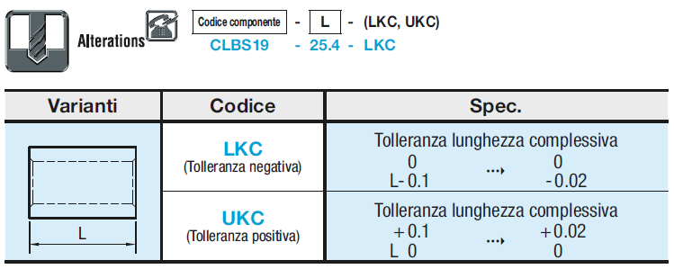 Distanziali per cuscinetti/Per anello esterno:Immagine relativa