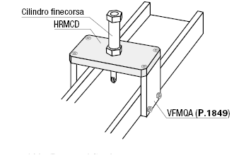 Piastre di montaggio a barra piatta/Staffe/Simmetria centrale:Immagine relativa