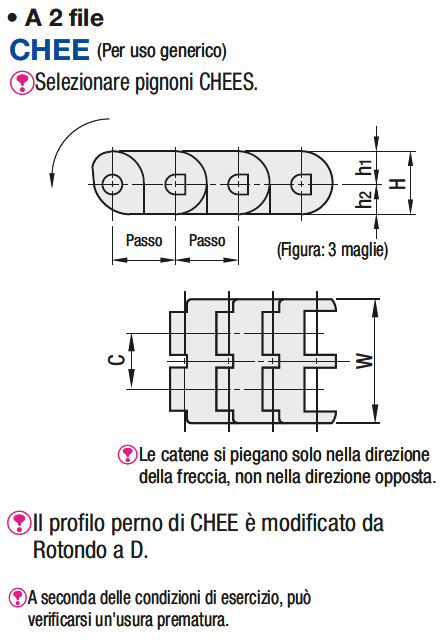 Catene in blocchi di tecnopolimero/Fila doppia:Immagine relativa