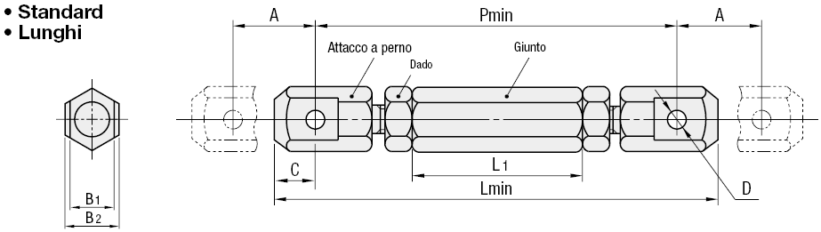 Tenditori a vite/Standard/Lunghi:Immagine relativa
