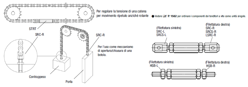 Tenditori a vite/Standard/Lunghi:Immagine relativa
