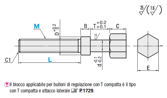 Bulloni di regolazione/Esagonali/filettatura grossa/fine:Immagine relativa